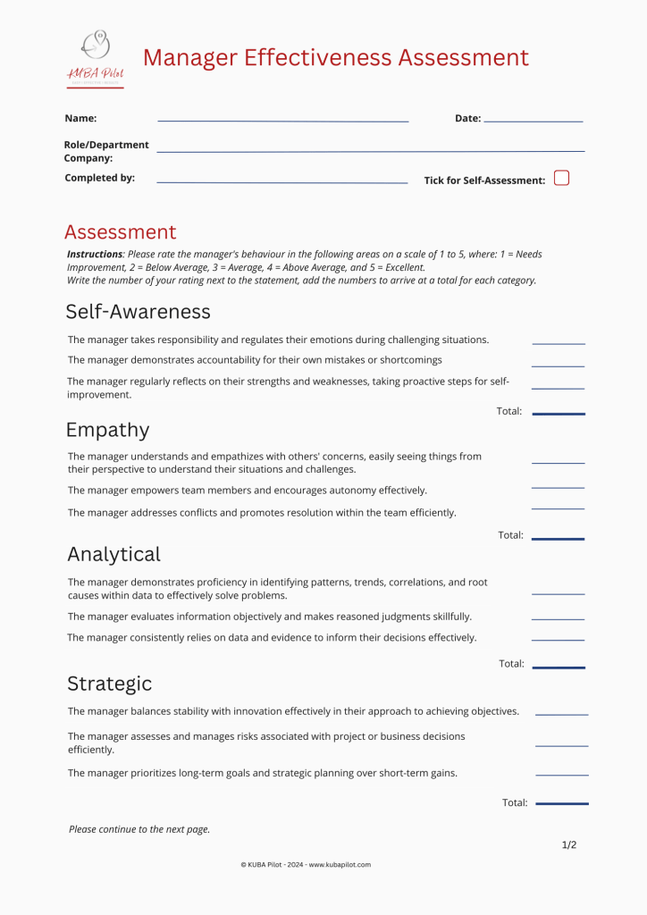 KUBA Pilot Management Effectiveness Assessment Tool